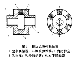 HC方型鋼絲繩電動葫蘆的結(jié)構(gòu)特點