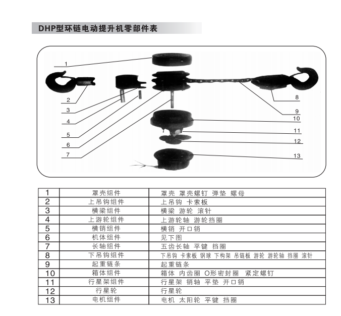 群吊電動(dòng)提升機(jī)零件